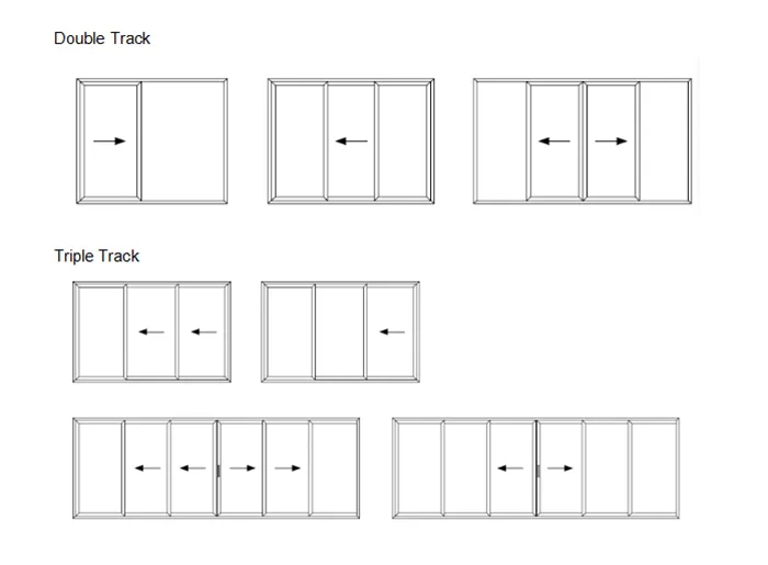 How Should the System Doors and Windows Be Maintained? -WJW Aluminum Supplier Aluminum 1