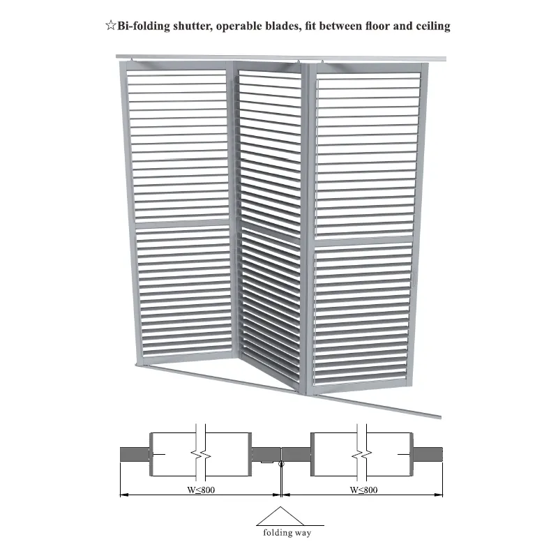 Important Process Parameters Affecting Industrial Aluminum Electrophoresis Paint-WJW Aluminum Supplier Aluminum 1