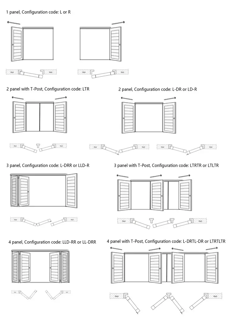 Satisfied Use of Materials the Four Major Characteristic Interaction of Industrial Aluminum-Aluminum Profiles Supplier 1