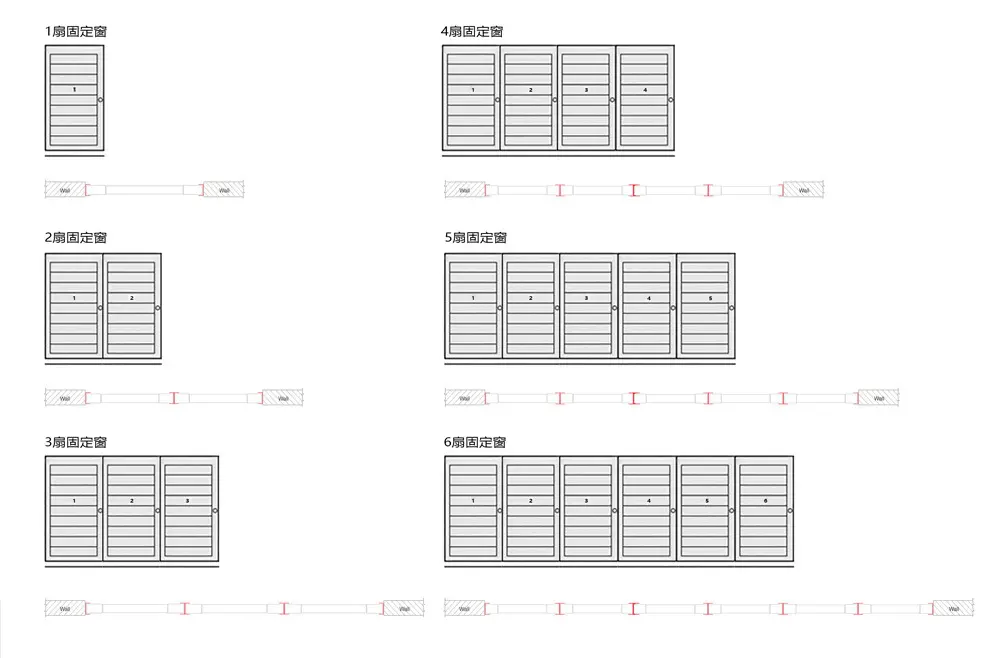 Everyone Knows What Is the Melting Point of Aluminum? Aluminum Factory Tells You-Aluminum Profiles Supplier 1