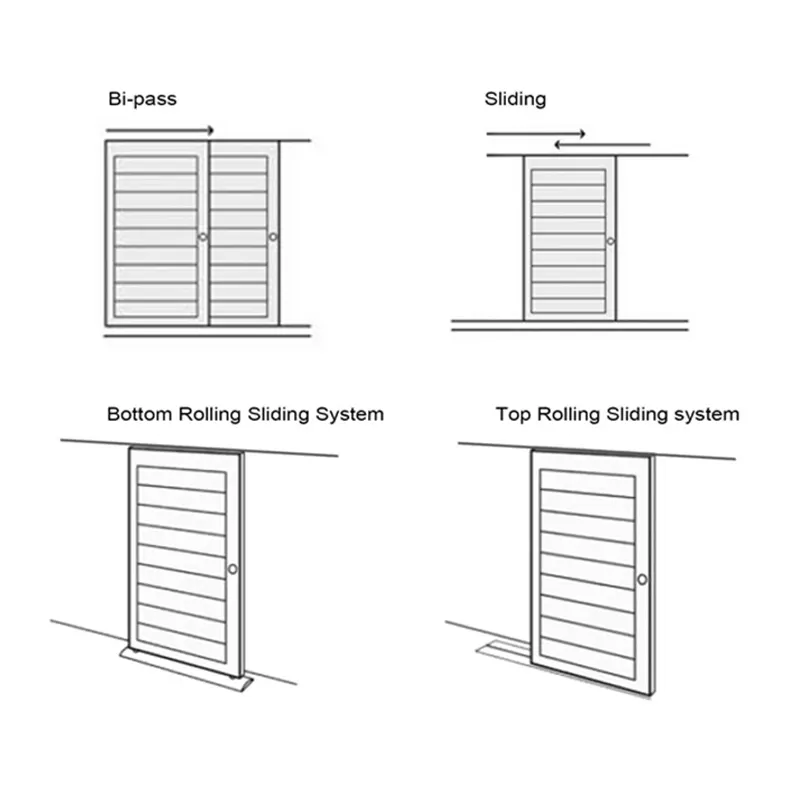 What Are the Models of Doors and Windows? -WJW Aluminum Supplier Aluminum 1
