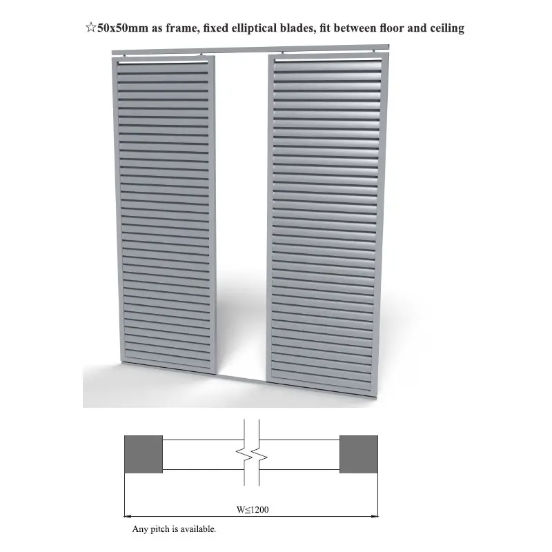 How to Know What Aluminum Ingot Model Is Used for Aluminum Alloy Materials? -Ruminum Propiles Support 1