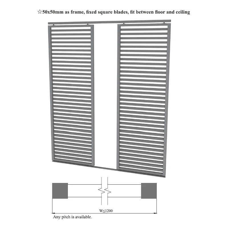 How Is the Standard Deviation of the Thickness of the Aluminum Alloy Material? -Aluminum Profiles Supplier 1