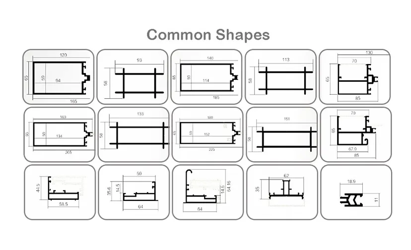 What Technical Requirements Are Needed in the Squeezing Mold of Aluminum Profile? -Aluminum Profiles SUPPLIER 1